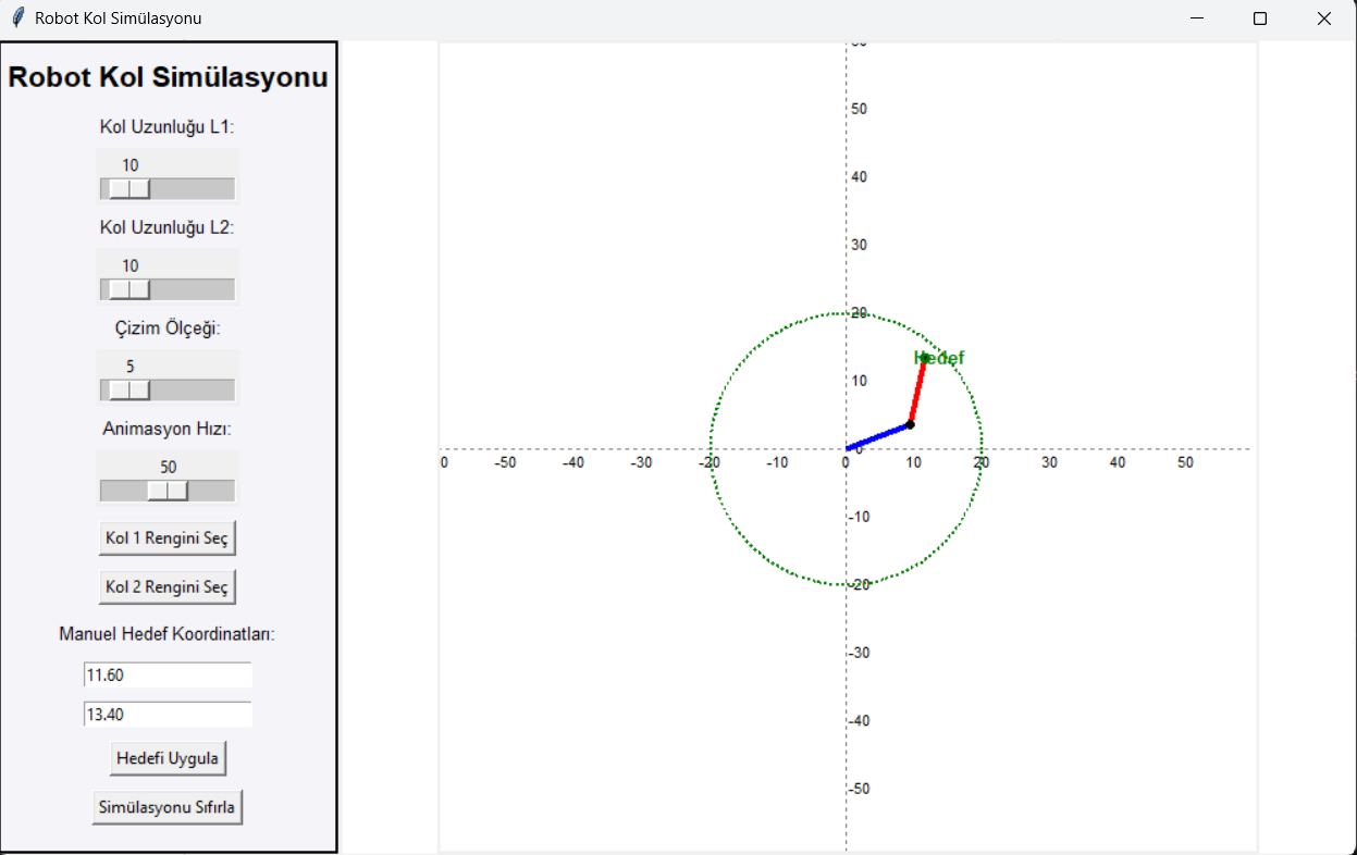 Robot Kol Simülasyonu ve İleri Kinematik Uygulaması
